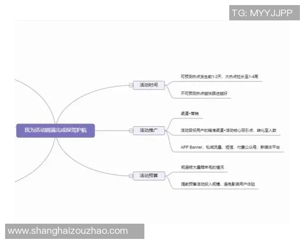 广州足球队防反战术解析：深度剖析其成功背后的秘密与策略